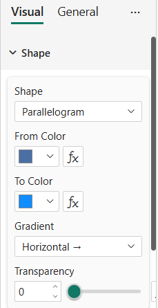 Shape formatting card